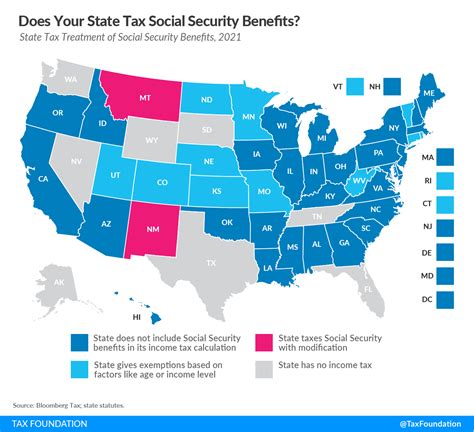 is social security taxed in ohio|states that do not tax social security.